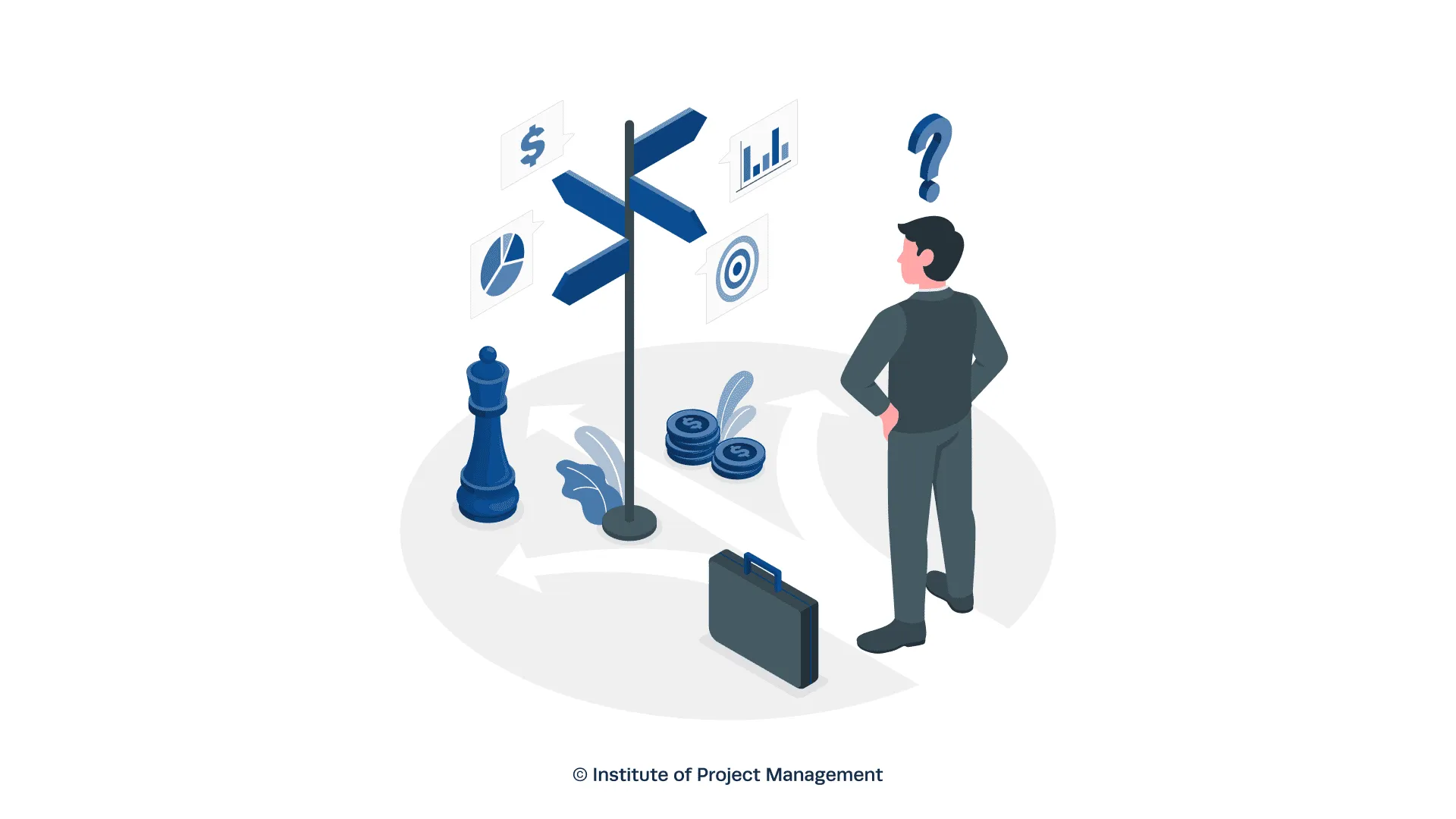 Risk-Managemen Illustration