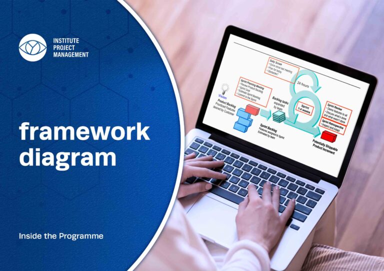 12---PMI-ACP-Agile-Certified-Practitioner2